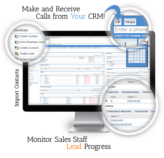 iTruckwebsites Customer Relationship Management